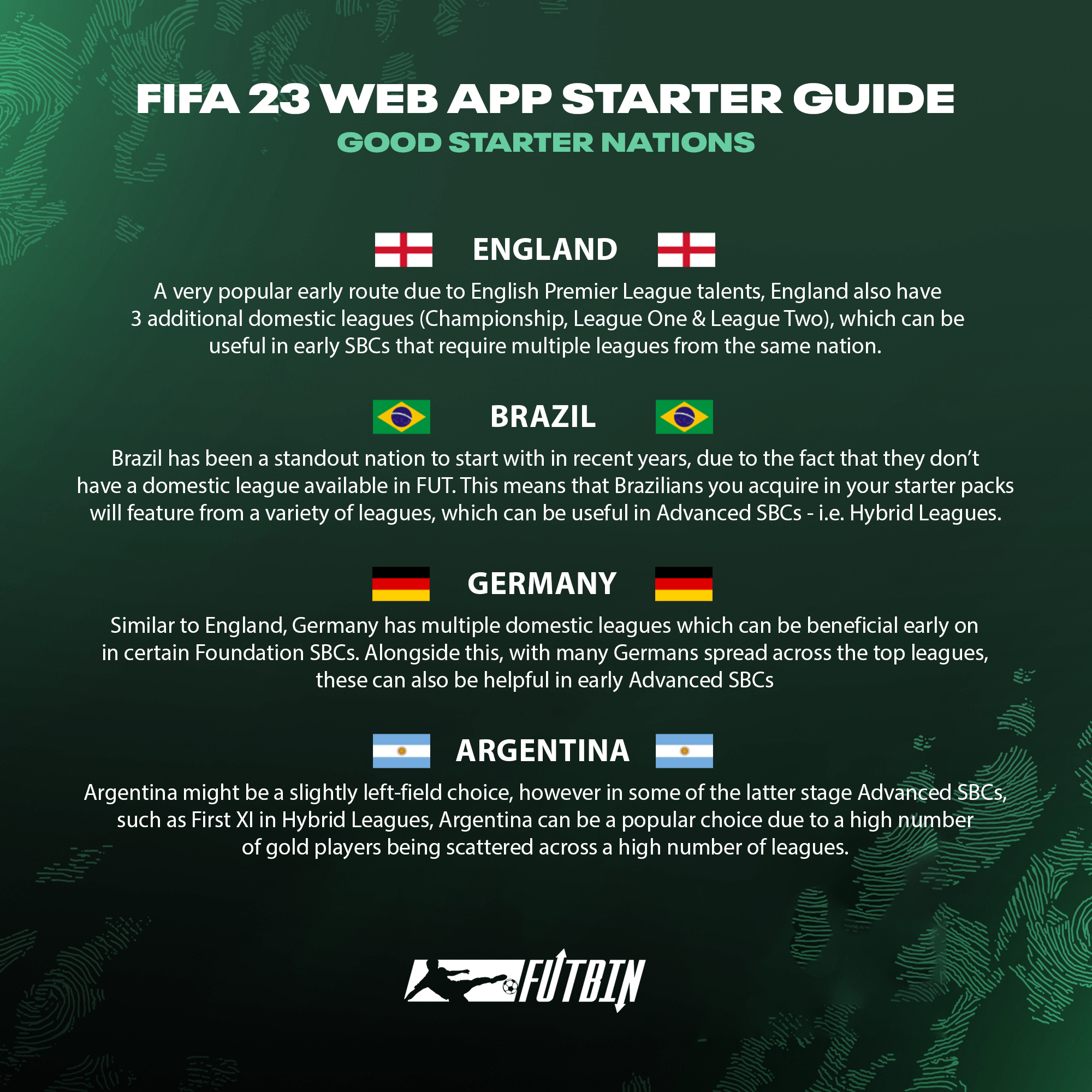 FIFA 23 web app: what it is and what it is for - Sbenny's Blog