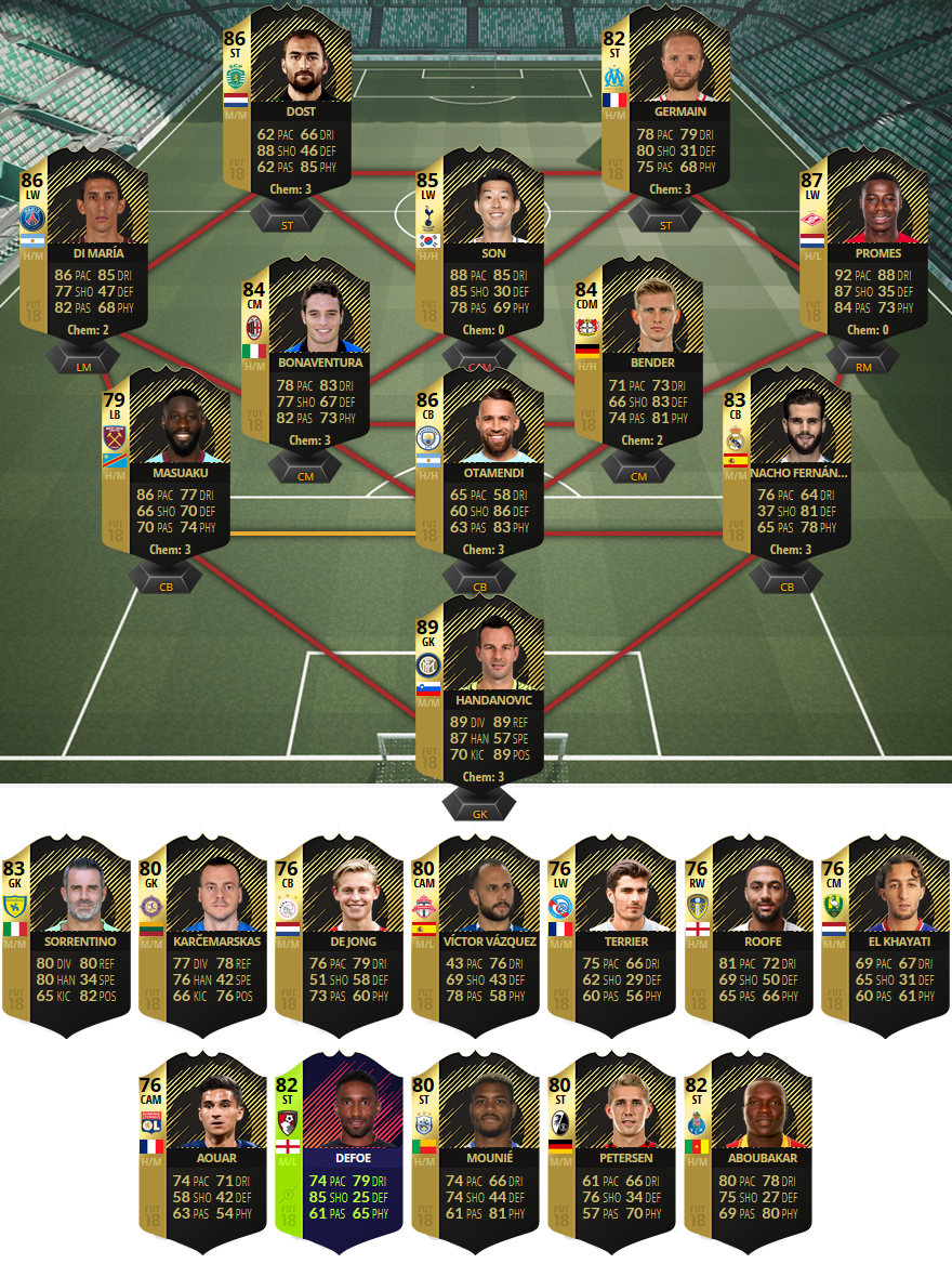 Fifa 22 News Totw13 Predictions Futbin